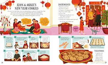 World Kitchen - Abigail Wheatley [KSIĄŻKA]