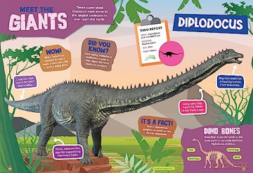 World Of Dinosaurs 2024 Jurassicexplorer [KSIĄŻKA]