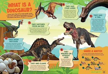 World Of Dinosaurs 2024 Jurassicexplorer [KSIĄŻKA]