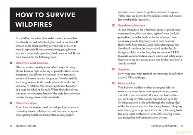 Worstcase Scenario Survival Handbook - Joshua Piven [KSIĄŻKA]