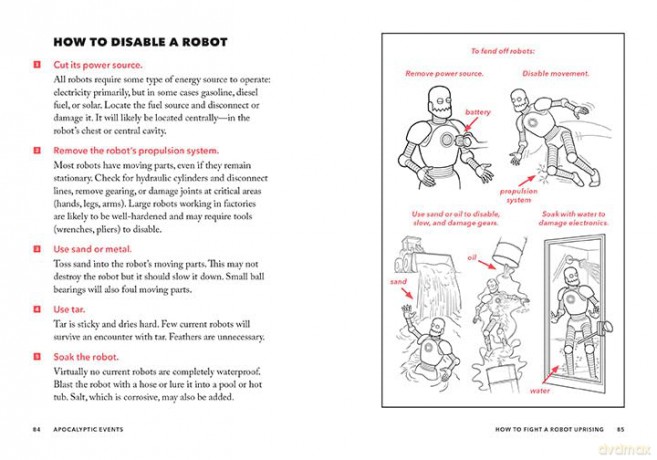 Worstcase Scenario Survival Handbook - Joshua Piven [KSIĄŻKA]