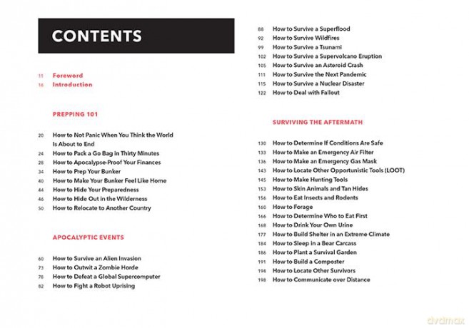 Worstcase Scenario Survival Handbook - Joshua Piven [KSIĄŻKA]
