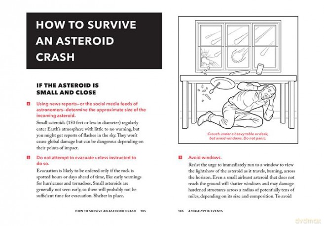 Worstcase Scenario Survival Handbook - Joshua Piven [KSIĄŻKA]