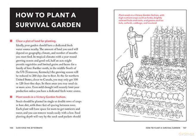 Worstcase Scenario Survival Handbook - Joshua Piven [KSIĄŻKA]