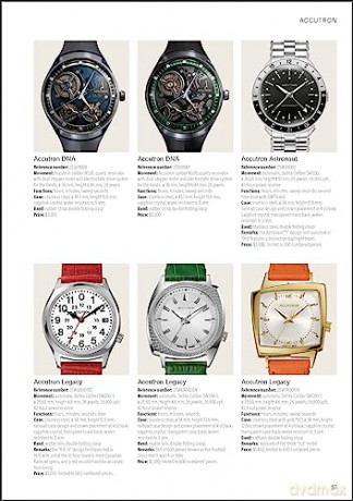 Wristwatch Annual 2023 - Peter Braun [KSIĄŻKA]