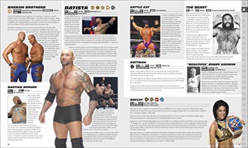 Wwe Encyclopedia Of Sports Entertainment [KSIĄŻKA]