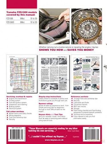 Yamaha Fzs1000 (Fazer, Fz-1) Service An [KSIĄŻKA]