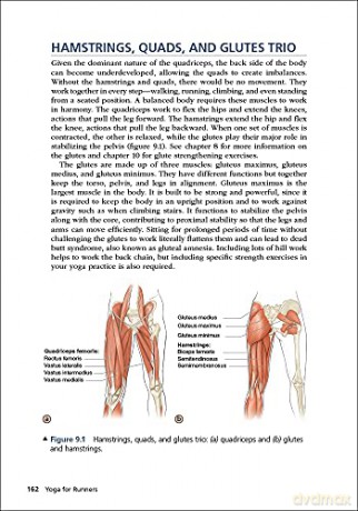 Yoga For Runners - Christine Felstead [KSIĄŻKA]