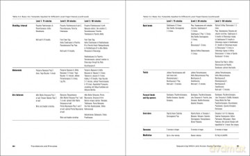Yoga Sequencing - Mark Stephens [KSIĄŻKA]