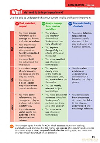 York Notes For Aqa Gcse 91 Rapid Revisio - Jo Heathcote [KSIĄŻKA]
