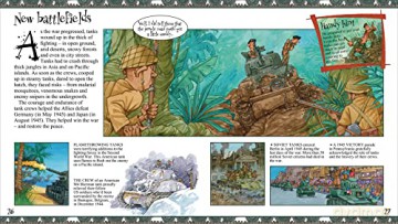 You Wouldnt Want To Be In A Tank In Wwii - Roger Canavan [KSIĄŻKA]
