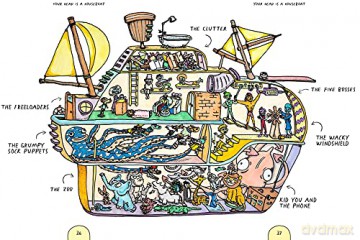 Your Head Is A Houseboat - Campbell Walker [KSIĄŻKA]