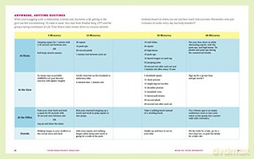 Your Healthiest Healthy - Samantha Harris [KSIĄŻKA]
