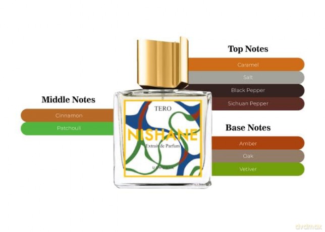 Nishane Tero - parfém - Volume: 100 ml