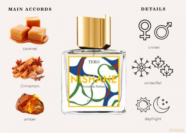 Nishane Tero - parfém - Volume: 100 ml