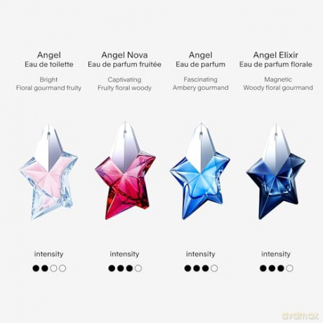 Thierry Mugler Angel - Woda perfumowana (refillable) - Volume: 100 ml