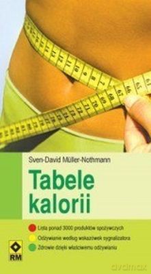 Tabele Kalorii - Sven David Muller-Nothmann [KSIĄŻKA]