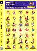 English. Find the Pair. Family [KSIĄŻKA]