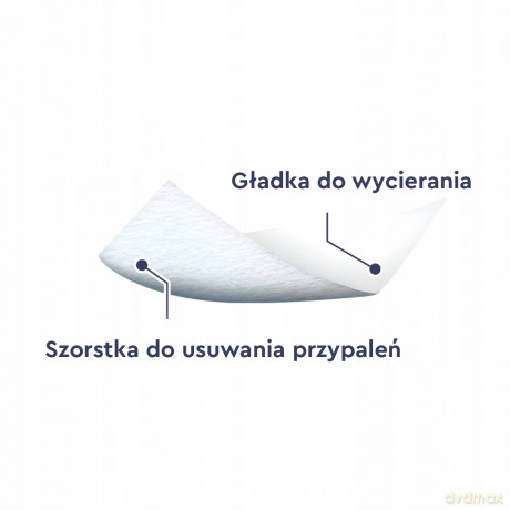 HARPER PRESTO Ścier. piekarnik/płyty/komin.40 Dual