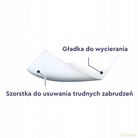 HARPER PRESTO Ściereczki uniwersalne Dual Action40