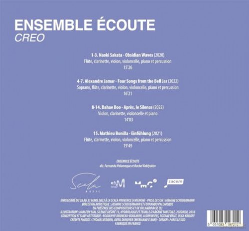 Ensemble Ecoute Palomeque Koblyakov: Creo [CD]