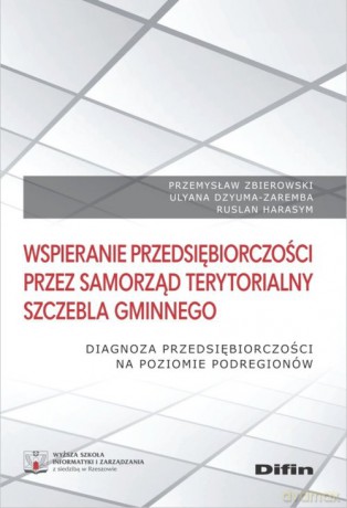 Wspieranie przedsiębiorczości przez samorząd terytorialny szczebla gminnego [KSIĄZKA]