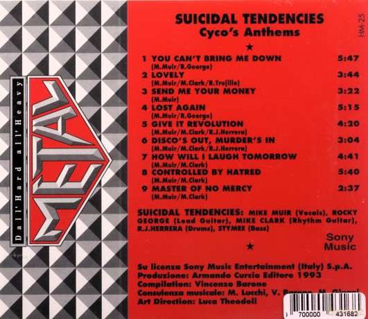 Suicidal Tendencies: Cycos Anthems [CD]