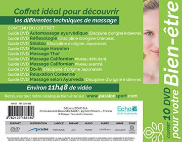 Coffret Bien etre