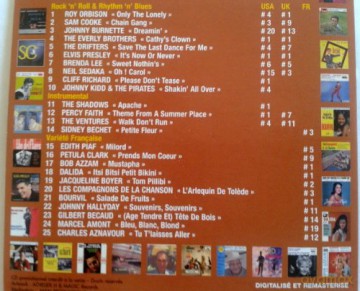 hit parade 1960 magic records