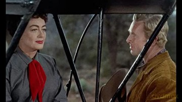 Johnny Guitar [DVD]