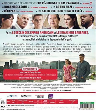 La Chute de l'empire américain