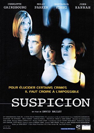 Suspicion