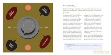 Anti Racist Vocab Guide - Maya Ealey [KSIĄŻKA]