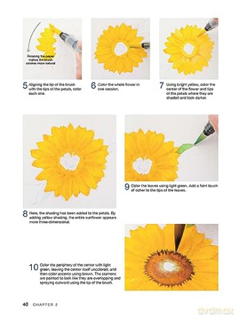 Beginners Guide To Watercolor Painting - Takako Miyoshi [KSIĄŻKA]