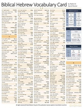 Biblical Hebrew Vocabulary Card [KSIĄŻKA]