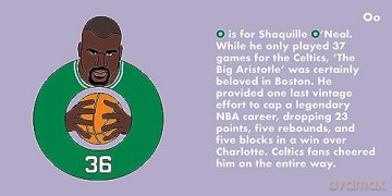 Celtics Legends Alphabet - Beck Feiner [KSIĄŻKA]