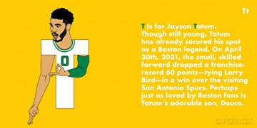 Celtics Legends Alphabet - Beck Feiner [KSIĄŻKA]