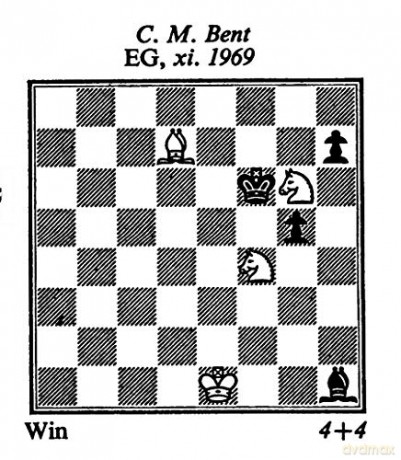 Chess Endgame Study - Roycroft A.J [KSIĄŻKA]