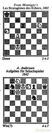 Chess Endgame Study - Roycroft A.J [KSIĄŻKA]