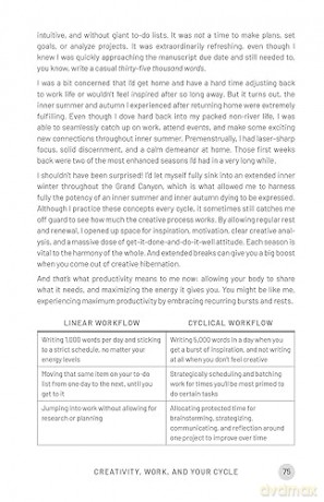 Cycle Syncing Handbook - Angie Marie [KSIĄŻKA]