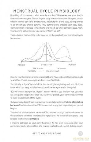 Cycle Syncing Handbook - Angie Marie [KSIĄŻKA]