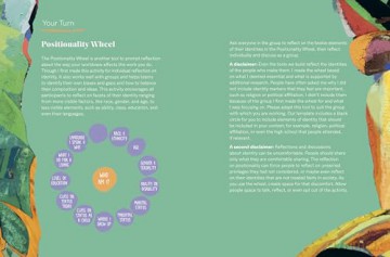 Design Social Change - Lesleyann Noel [KSIĄŻKA]