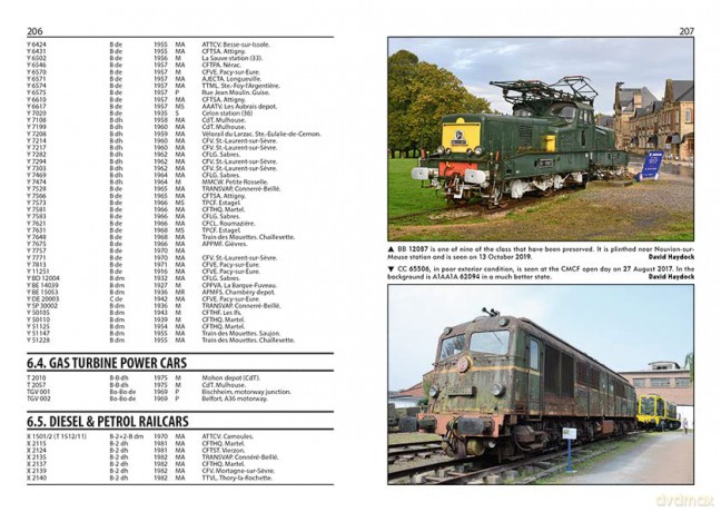 French Railways [KSIĄŻKA]