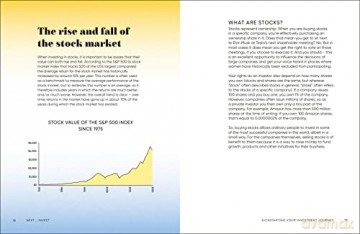 Girls Just Wanna Have Funds - Camilla Falkenberg [KSIĄŻKA]