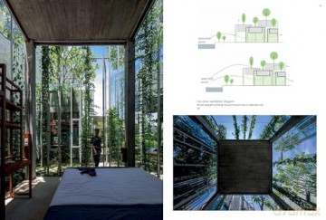 Go Green Architecture [KSIĄŻKA]