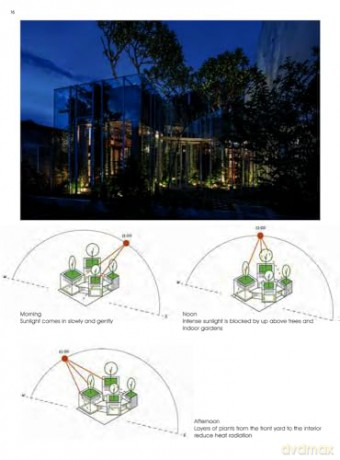 Go Green Architecture [KSIĄŻKA]