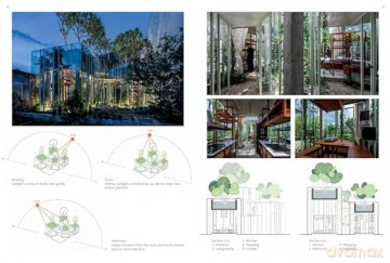 Go Green Architecture [KSIĄŻKA]