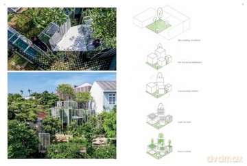 Go Green Architecture [KSIĄŻKA]