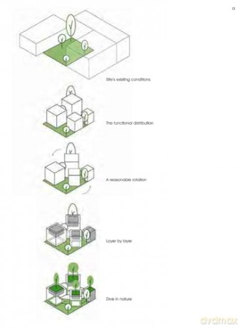Go Green Architecture [KSIĄŻKA]