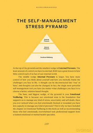 How To Be Well Pa - Dr Karen Coates [KSIĄŻKA]